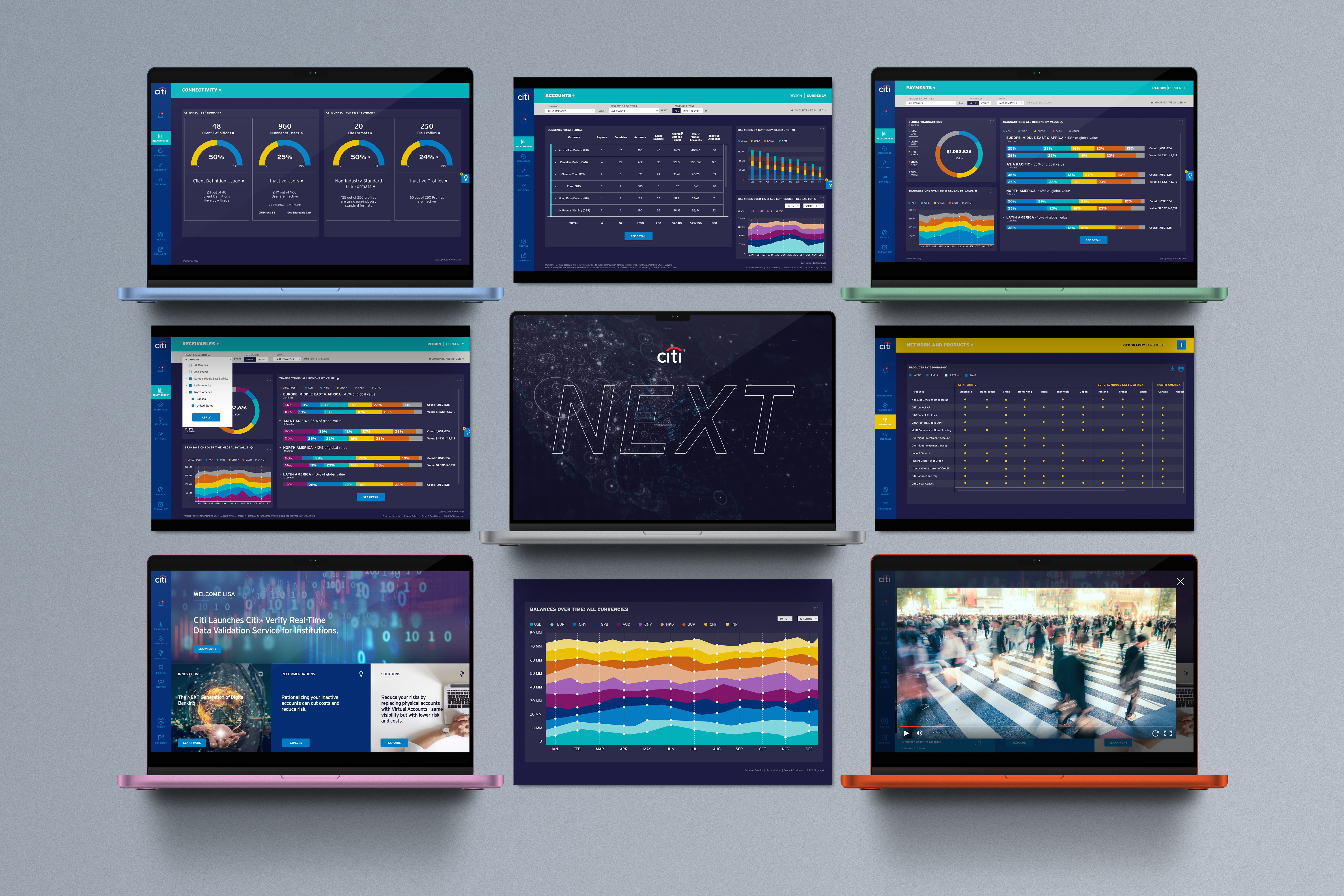 High-Fidelity Dashboard Loading GIF