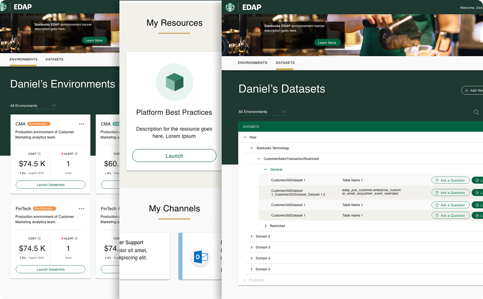 Wireframes